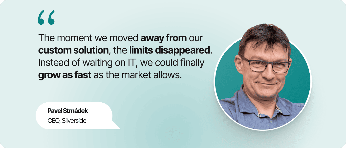 Protected: Case study: How Lender Silverside Multiplied Loan Volume with Lead Generation